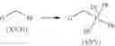 Fig. 46 - Dopamine D3 receptor antagonist compounds