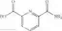 Fig. 96 - Dopamine D3 receptor antagonist compounds