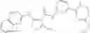 Fig. 197 - AMINO-SUBSTITUTED ISOTHIAZOLES