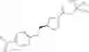 Fig. 64 - AMINO-SUBSTITUTED ISOTHIAZOLES