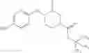 Fig. 74 - AMINO-SUBSTITUTED ISOTHIAZOLES