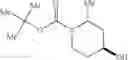 Fig. 205 - Benzenesulfonamide compounds and their use as therapeutic agents
