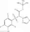 Fig. 232 - Benzenesulfonamide compounds and their use as therapeutic agents