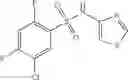 Fig. 248 - Benzenesulfonamide compounds and their use as therapeutic agents