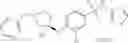 Fig. 306 - Benzenesulfonamide compounds and their use as therapeutic agents