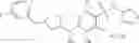 Fig. 347 - Benzenesulfonamide compounds and their use as therapeutic agents