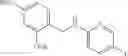Fig. 587 - Benzenesulfonamide compounds and their use as therapeutic agents