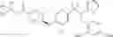 Fig. 62 - Benzenesulfonamide compounds and their use as therapeutic agents