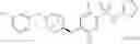 Fig. 69 - Benzenesulfonamide compounds and their use as therapeutic agents