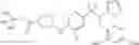 Fig. 86 - Benzenesulfonamide compounds and their use as therapeutic agents