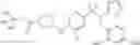 Fig. 92 - Benzenesulfonamide compounds and their use as therapeutic agents