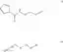 Fig. 09 - Method of preparing glucosylceramide synthase inhibitors