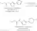 Fig. 43 - Method of preparing glucosylceramide synthase inhibitors