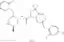 Fig. 255 - BICYCLIC HETEROCYCLE COMPOUNDS AND THEIR USES IN THERAPY