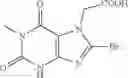 Fig. 167 - Purine diones as Wnt pathway modulators