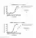 Fig. 02 - Opioid receptor modulators