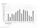 Fig. 02 - Chimeric compounds targeting proteins, compositions, methods, and uses thereof
