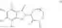 Fig. 35 - Chimeric compounds targeting proteins, compositions, methods, and uses thereof