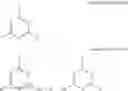 Fig. 02 - Surface treatment agent and novel compound