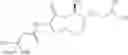 Fig. 77 - Macrocyclic picolinamides as fungicides