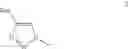 Fig. 69 - Galactoside inhibitor of galectins