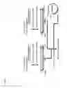 Fig. 02 - AFFINITY SEPARATION MATRIX FOR FAB REGION-CONTAINING PEPTIDE