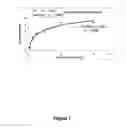 Fig. 02 - Mosquitocidal xenorhabdus, lipopeptide and methods