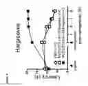 Fig. 19 - Protoxin-II variants and methods of use