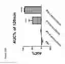 Fig. 29 - Protoxin-II variants and methods of use