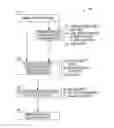 Fig. 01 - Methods and compositions for delivering interleukin-1 receptor antagonist