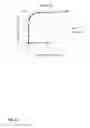 Fig. 06 - Anti-complement factor C1q antibodies and uses thereof