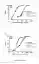 Fig. 13 - ANTIBODIES TO NTB-A