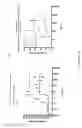 Fig. 16 - ANTIBODIES TO NTB-A