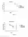 Fig. 02 - Compositions and methods for treating infection