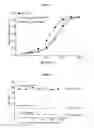 Fig. 09 - NOVEL COMPOSITIONS AND METHODS FOR TREATING IgE-MEDIATED DISORDERS