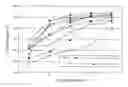Fig. 01 - Epoxy systems for composites