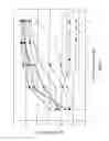 Fig. 02 - Epoxy systems for composites