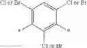 Fig. 86 - COMPOSITION CONTAINING BIS-UREAS FOR FORMING STABLE GELS