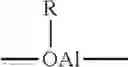 Fig. 02 - HIGH MODULUS SINGLE-SITE LLDPE