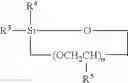 Fig. 07 - Two-part cyanoacrylate curable adhesive system