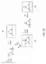 Fig. 03 - Reversible aminal gel compositions, methods, and use