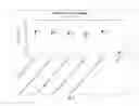 Fig. 09 - Reduced misting alkaline and neutral cleaning, sanitizing, and disinfecting compositions via the use of high molecular weight water-in-oil emulsion polymers
