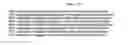 Fig. 34 - Modified Luciferases And Uses Thereof