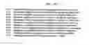 Fig. 41 - Modified Luciferases And Uses Thereof