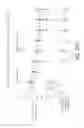 Fig. 40 - Method for selection of high M6P recombinant proteins