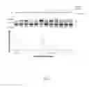 Fig. 06 - Antisense oligonucleotide modulators of serotonin receptor 2C and uses thereof