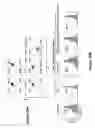 Fig. 54 - Altering Gene Expression in CART Cells and Uses Thereof