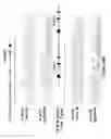 Fig. 95 - Altering Gene Expression in CART Cells and Uses Thereof