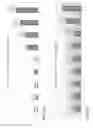 Fig. 15 - Efficient selectivity of recombinant proteins