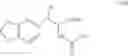Fig. 09 - Process for the preparation of Droxidopa